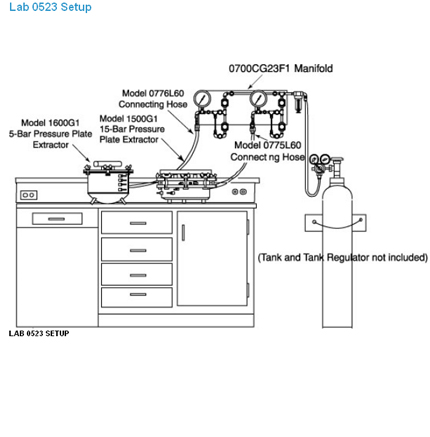 Complete Lab Setup for High Pressure Air Tank Complete Lab Setup for High Pressure Air Tank
